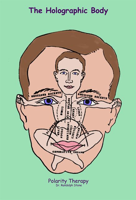 Holographic Face